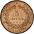 Coin, France, Cérès, 5 Centimes, 1892, Paris, AU(55-58), Bronze, KM:821.1