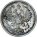 Coin, Russia, Nicholas II, 10 Kopeks, 1916, AU(50-53), Silver, KM:20a.3