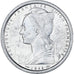 Coin, SAINT PIERRE & MIQUELON, 2 Francs, 1948, Paris, AU(55-58), Aluminum, KM:2