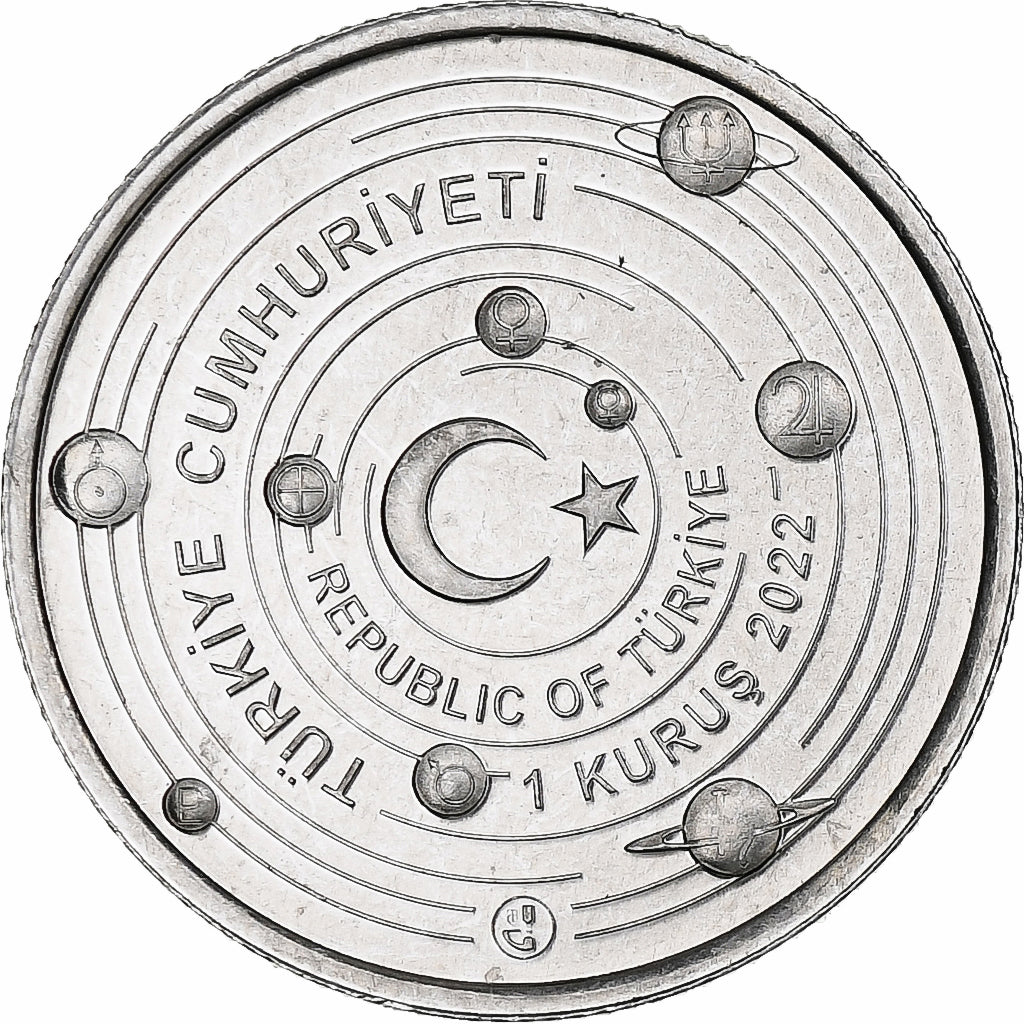 Turchia, Kurus, Earth, 2022, Istanbul, Alluminio, SPL