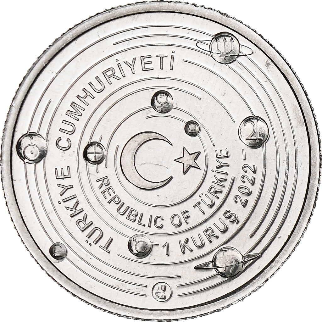 Turchia, Kurus, Uranus, 2022, Istanbul, Alluminio, SPL