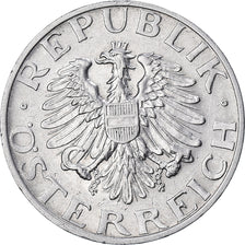 Coin, Austria, 2 Schilling, 1946, AU(55-58), Aluminum, KM:2872