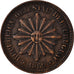 Coin, Uruguay, 2 Centesimos, 1869, Uruguay Mint, Paris, Berlin, Vienna