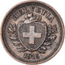 Coin, Switzerland, Rappen, 1915, Bern, AU(55-58), Bronze, KM:3.2