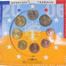 Frankrijk, Euro-Set, 2006, FDC, (No Composition)