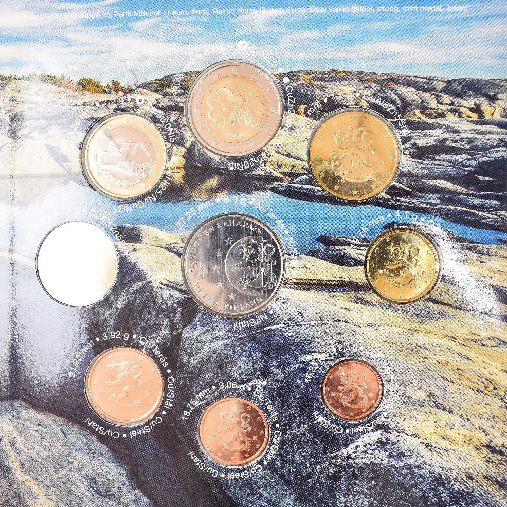 Finland, Set, 2014, PHARE DE ISOKARI.BU.Set euros, MS(65-70)