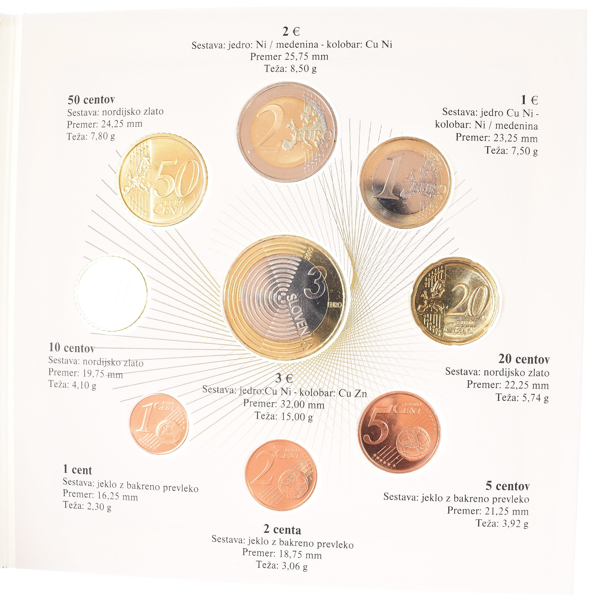 Slovenia, Set, 2009, Set 9 monnaies EURO BU, MS(65-70)