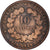 Moneta, Francja, Cérès, 10 Centimes, 1872, Bordeaux, VF(20-25), Brązowy