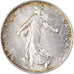 Coin, France, Semeuse, 2 Francs, 1920, Paris, AU(50-53), Silver, KM:845.1