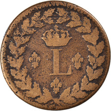 Coin, France, Louis XVIII, Decime, 1815, Strasbourg, F(12-15), Bronze, KM:701
