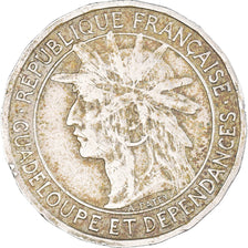 Moneta, Guadalupe, Franc, 1903, MB, Rame-nichel, KM:46, Lecompte:57