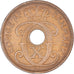 Monnaie, Danemark, Christian X, 5 Öre, 1936, Copenhagen, TTB, Bronze, KM:828.2