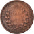 Coin, INDIA-BRITISH, 1/2 Anna, 1845, Calcutta, VF(30-35), Copper, KM:447.1