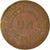 Monnaie, Pérou, Sol, 1947, TTB, Laiton, KM:222