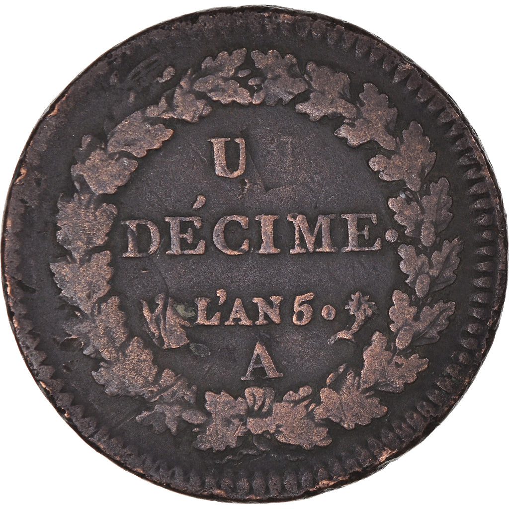 Munten, Frankrijk, Dupré, Decime, 1796, Paris, FR, Bronzen, KM:645.1