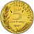 Coin, France, Marianne, 5 Centimes, 1981, Paris, série FDC, MS(65-70)