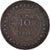 Moneta, Tunisia, 10 Centimes, 1914