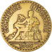 Coin, France, 2 Francs, 1926