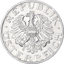 Coin, Austria, 2 Schilling, 1946
