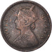 Coin, India, 1/4 Anna, 1876