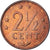 Moeda, Países Baixos, 2-1/2 Cents, 1976
