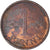 Coin, Finland, Penni, 1964