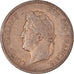 Coin, FRENCH COLONIES, Louis - Philippe, 5 Centimes, 1844, Paris, VF(20-25)