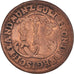Coin, German States, JULICH-BERG, Karl Theodor, 1/4 Stüber, 1784, VF(30-35)