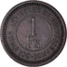 gettone, Francia, Colonies Agricoles de Bienfaisance, 1 Franc, MB+, Rame