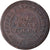 Canadá, Halfpenny Token, Trade & Navigation, 1813, Nouvelle-Écosse, BC+, Cobre