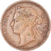 Moneda, Colonias del Estrecho, Victoria, Cent, 1877, Calcutta, BC+, Cobre, KM:9