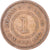 Moneda, Colonias del Estrecho, Victoria, Cent, 1877, Calcutta, BC+, Cobre, KM:9