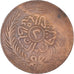 Coin, Tunisia, TUNIS, Sultan Abdul Aziz with Muhammad al-Sadiq Bey, 2 kharub