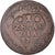 Coin, Netherlands, ZEELAND, Duit, 1788, Middelbourg, VF(30-35), Copper, KM:101.1