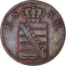 Coin, German States, SAXONY-ALBERTINE, Friedrich August II, 2 Pfennig, 1846