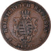 Moneta, Stati tedeschi, SAXONY-ALBERTINE, Johann, Pfennig, 1873, BB, Rame