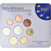 Niemcy, 1 Cent to 2 Euro, 2005, Karlsruhe, Set, MS(65-70), ND