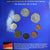 Germania, Euro-Set, Deutsche Post - Der Währungswechsel DM + Euro, 2002, FDC