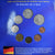 Allemagne, Euro-Set, Deutsche Post - Der Währungswechsel DM + Euro, 2002, FDC