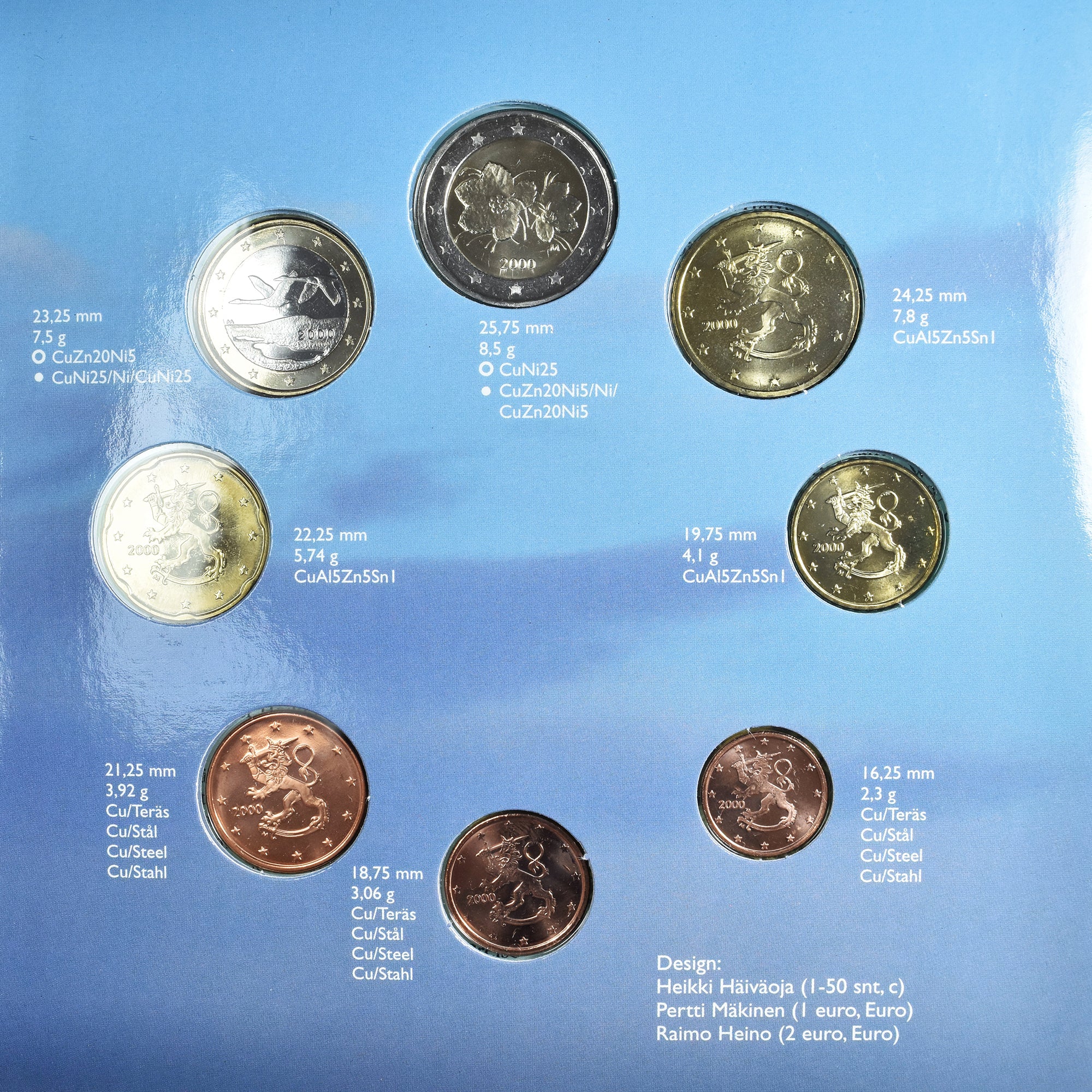 Finland, 1 Cent to 2 Euro, euro set, 2000, Mint of Finland, BU, MS(65-70)