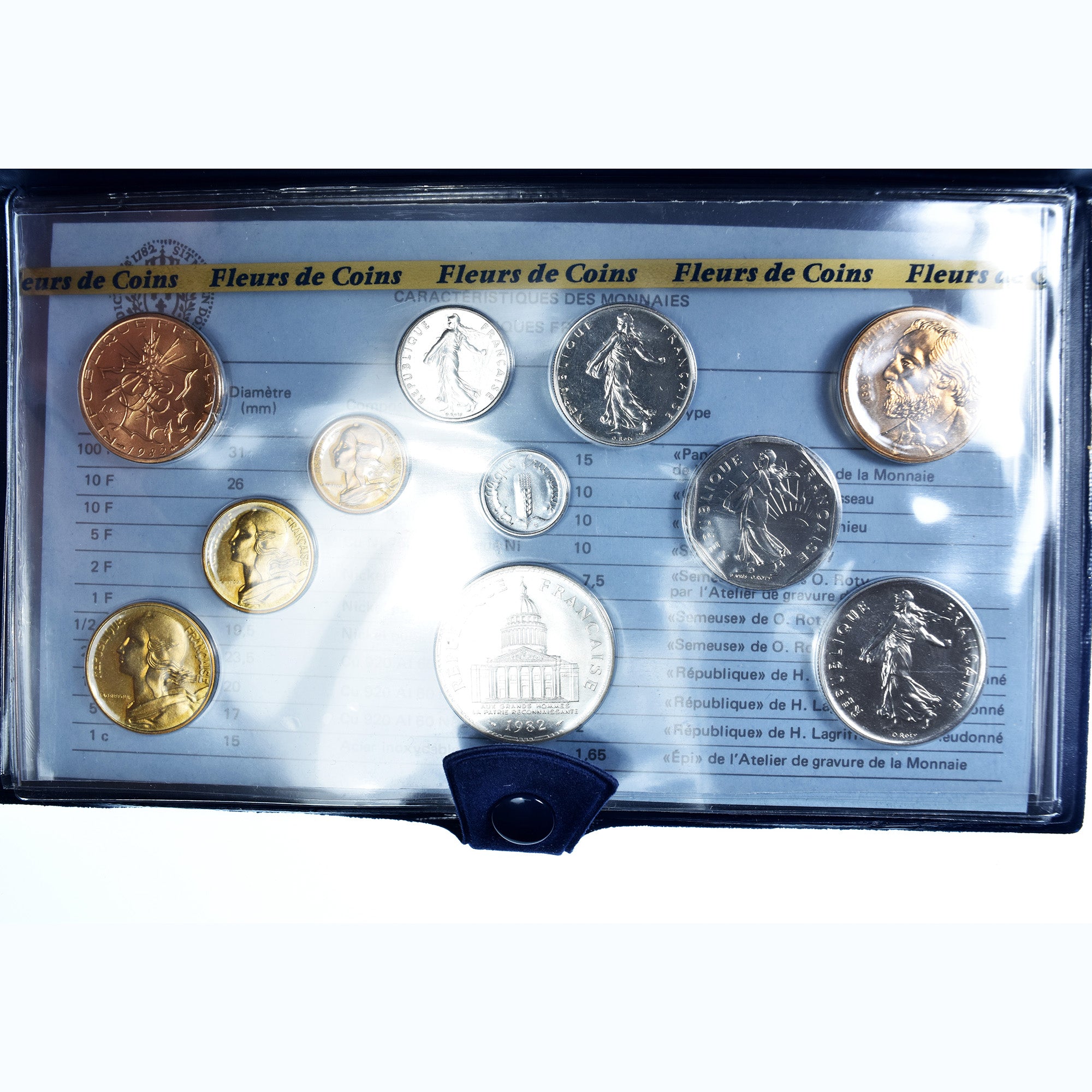 Coin, France, Coffret 1 c. à 100 frs., 1982, Monnaie de Paris, MS(65-70)