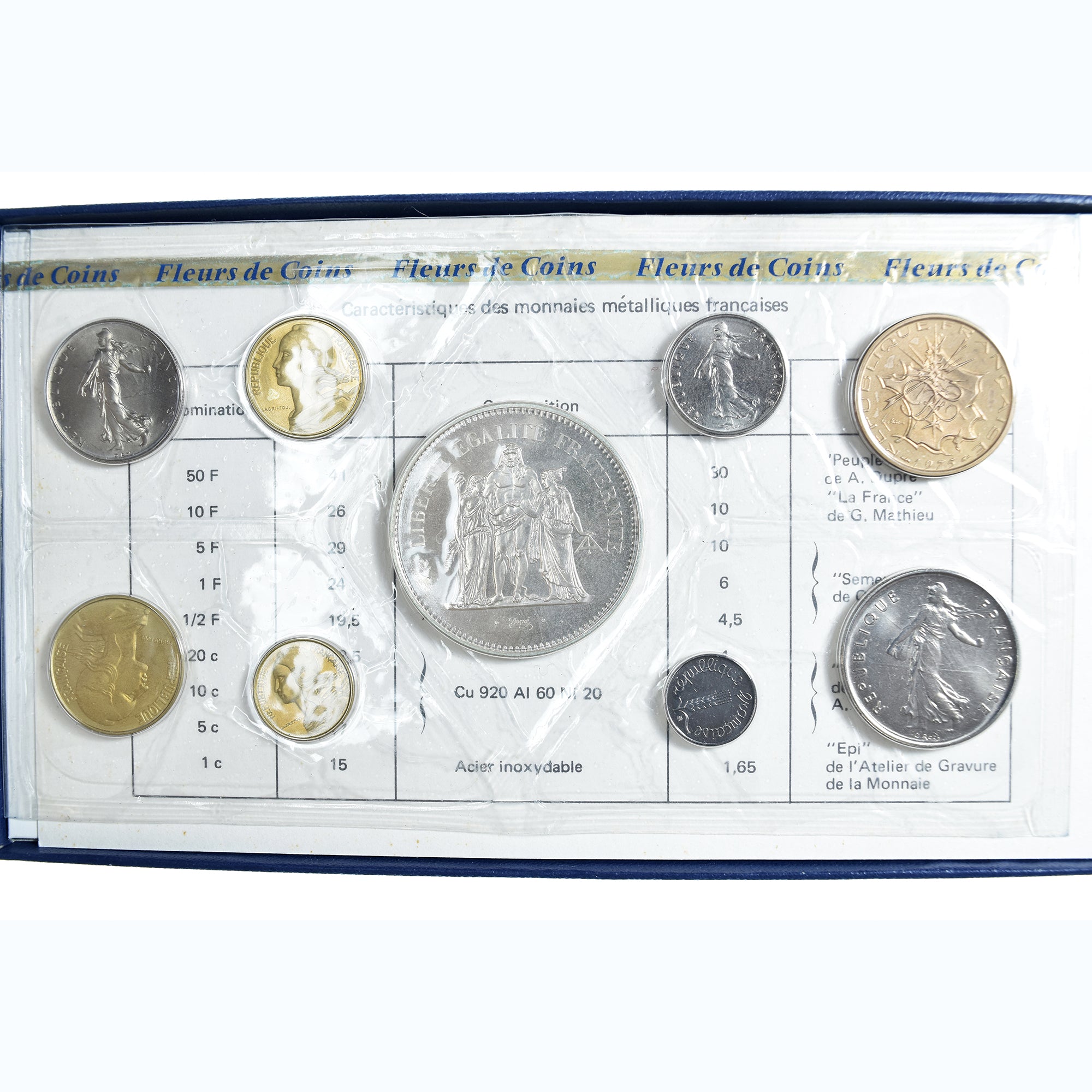 Moneta, Francja, Coffret 1 c. à 50 frs., 1975, Monnaie de Paris, MS(65-70), ND