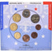 France, 1 Cent to 2 Euro, 2005, Monnaie de Paris, BU, FDC, Gadoury:page 347