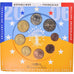França, 1 Cent to 2 Euro, 2006, Monnaie de Paris, BU, MS(65-70), N/D