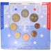 Francia, 1 Cent to 2 Euro, 2005, Monnaie de Paris, BU, FDC, Sin información