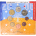 France, 1 Cent to 2 Euro, 2006, Monnaie de Paris, BU, MS(65-70), Gadoury:page