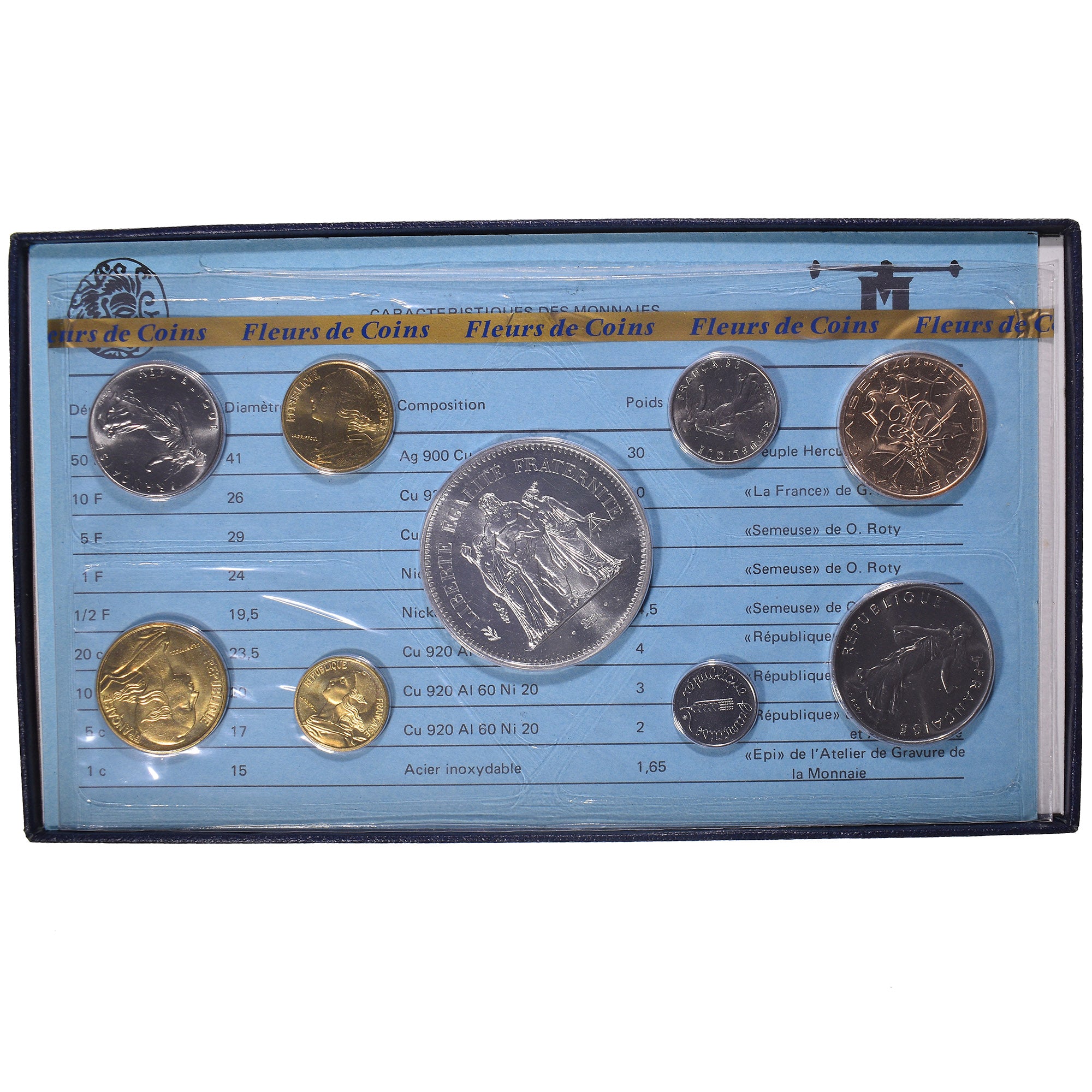 Coin, France, Coffret 1 c. à 50 frs., 1978, Monnaie de Paris, sans ailes