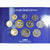 Moneda, Francia, Coffret 1 c. à 20 frs., 2000, Monnaie de Paris, BU, FDC, Sin