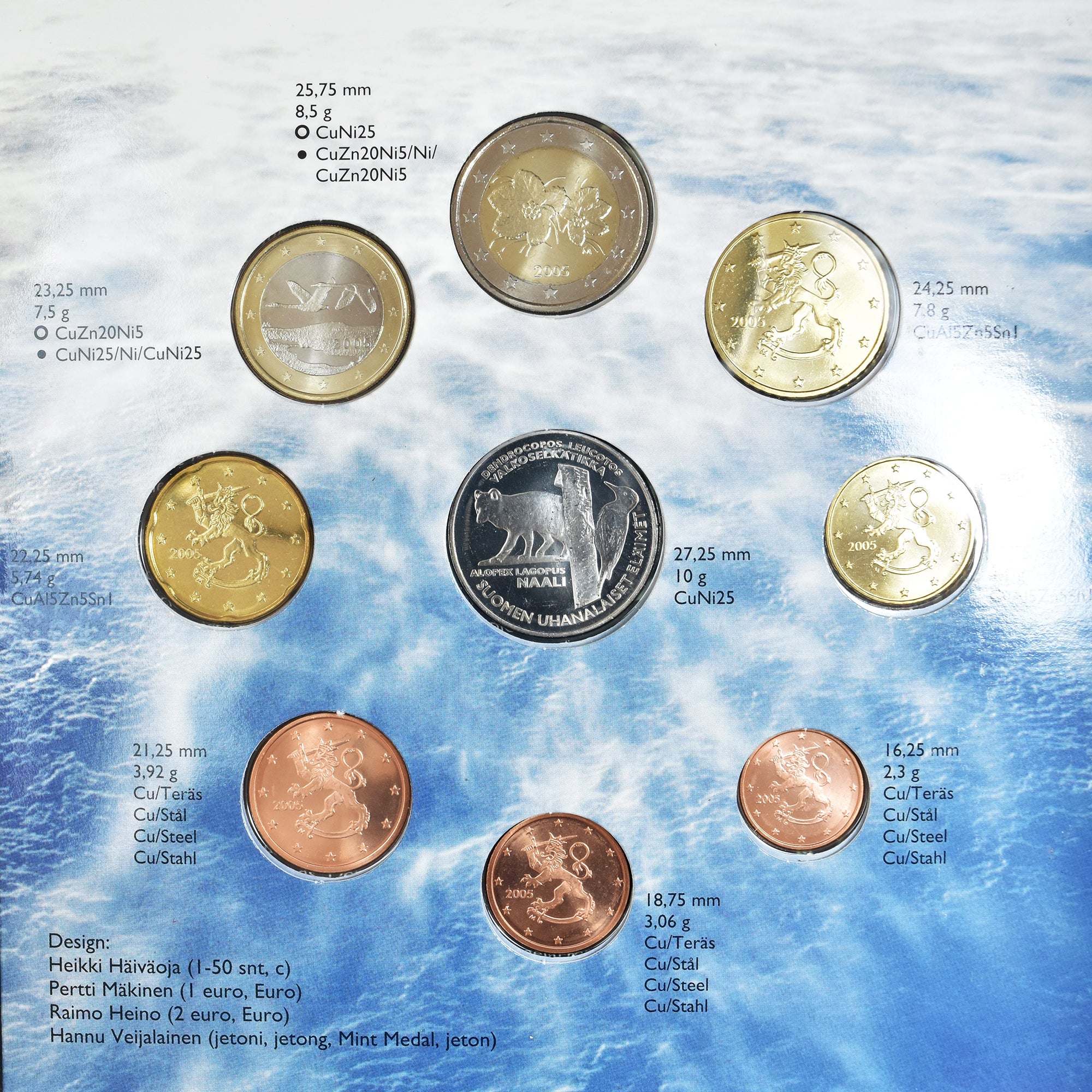 Finlândia, 1 Cent to 2 Euro, euro set, 2005, Mint of Finland, MS(65-70), N/D