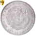 Moneta, China, KWANGTUNG PROVINCE, Hsuan-T'ung, 20 Cents, (1909-11), PCGS, AU58